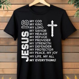 Jesus is…